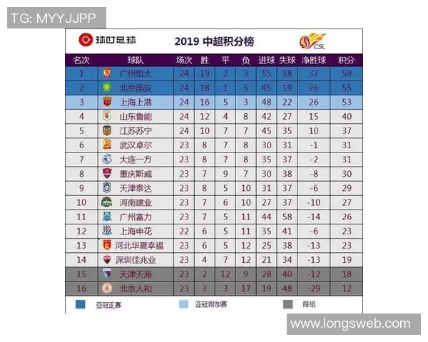 北京排球队以53分稳居精英赛积分榜首位争夺冠军在即