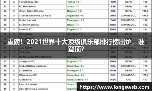 重磅！2021世界十大顶级俱乐部排行榜出炉，谁登顶？