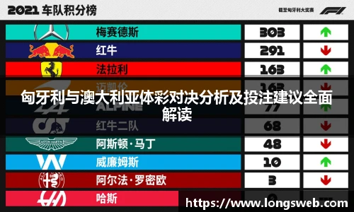 匈牙利与澳大利亚体彩对决分析及投注建议全面解读